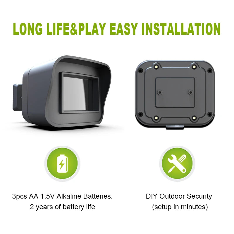 Mavory Smart Outdoor Motion Sensor