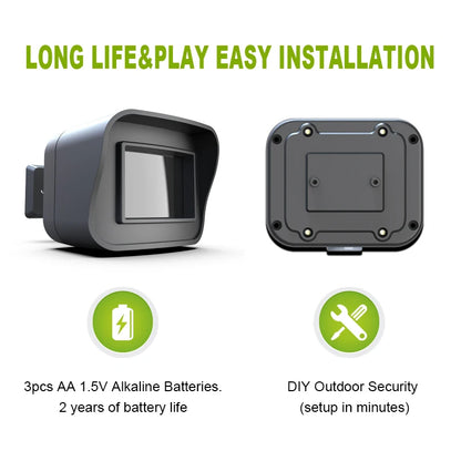 Mavory Smart Outdoor Motion Sensor