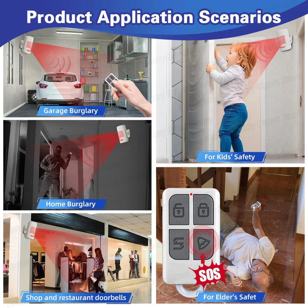 Wireless Motion Sensor Alarm