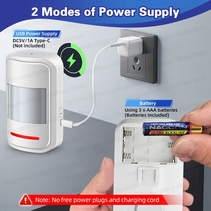 Wireless Motion Sensor Alarm